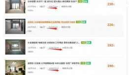 六安房产爆料网站最新,最新爆料揭示房价走势与热门楼盘盘点”