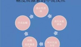 巅峰激素s6爆料最新,揭秘神秘成分与惊人效果