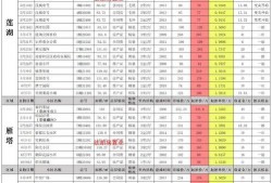 吃鸡皮肤爆料最新4月,新潮流来袭，视觉盛宴等你来赏