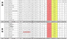 吃鸡皮肤爆料最新4月,新潮流来袭，视觉盛宴等你来赏