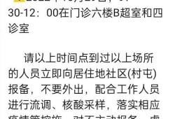 哈尔滨最新疫情爆料,多区域现新增病例，防控措施升级中