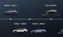 阿维塔06最新爆料,豪华智能电动SUV，科技与美学完美融合