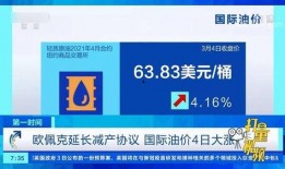 欧佩克最新爆料,欧佩克最新爆料，石油市场未来走向再引关注